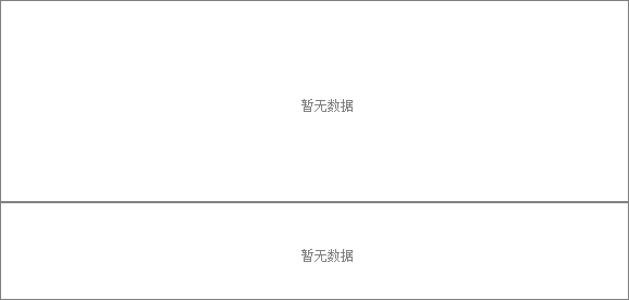 黄金期货1209