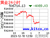 24小时每公斤港币价格