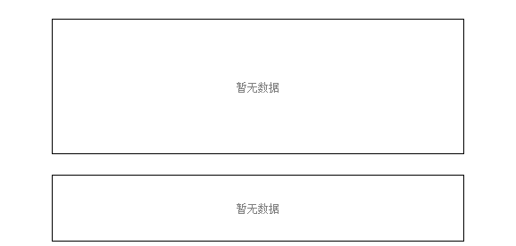 聚丙烯主力
